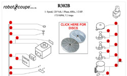 Download R302B Manual